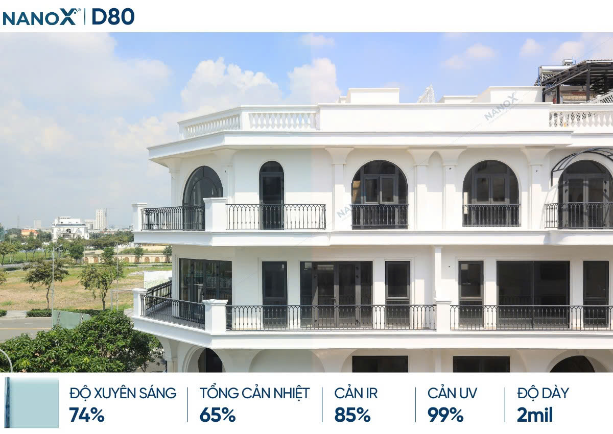 D80